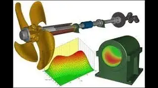 #ME8593 UNIT 2 #DESIGN OF MACHINE ELEMENTS PART 4