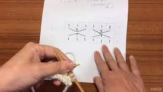 【棒針編み】記号解説(右上3目一度に3目の編み出し増し目)