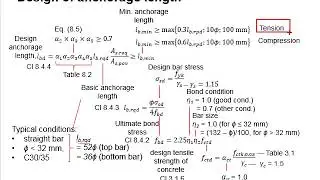 5.15 Example: Anchorage length