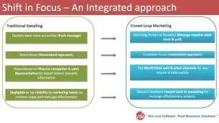 CLM Webinar