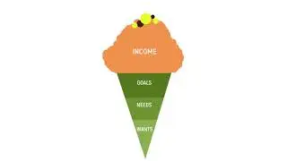 Goals Based Budgeting-the ebook