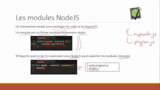 NodeJS - Principes de Base