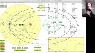 Combust Planets: Technical and Esoteric Meanings  - With Levi Cosijn