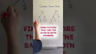 Using Prime Factorization To Find The Greatest Common Factor