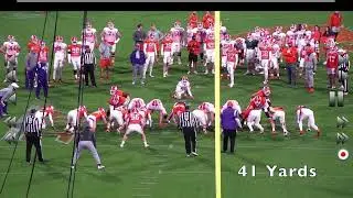 Spring 2023 field goals