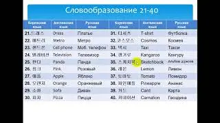Изучаем корейский язык. Словообразование 2 / Learning Korean. Word-formation 2