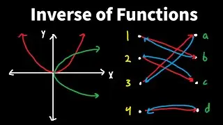 Introduction to Function Inverses - Discrete Math