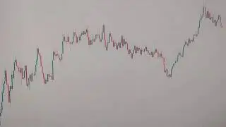 Crypto shit shower update Ray 1905 btc trying to be parallel to the Kagodora heading towards 96000