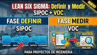 Fase Definir y Medir: SIPOC y VOC para proyectos de ingenier&iacute;a Asistida