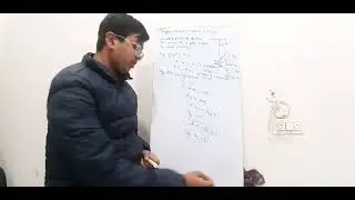 S.H.M - Simple Harmonic Motion from ch Oscillation 11th