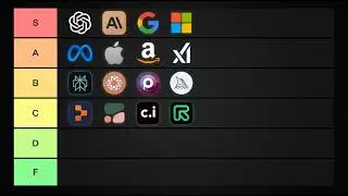 AI Agent tier list, is Claude Code the best??