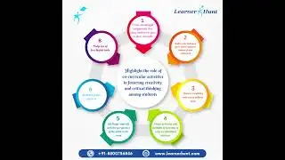 👩&zwj;🎓𝐂𝐨-𝐜𝐮𝐫𝐫𝐢𝐜𝐮𝐥𝐚𝐫 𝐚𝐜𝐭𝐢𝐯𝐢𝐭𝐢𝐞𝐬 𝐢𝐧 𝐟𝐨𝐬𝐭𝐞𝐫𝐢𝐧𝐠 𝐜𝐫𝐞𝐚𝐭𝐢𝐯𝐢𝐭𝐲 𝐚𝐧𝐝 𝐜𝐫𝐢𝐭𝐢𝐜𝐚𝐥 𝐭𝐡𝐢𝐧𝐤𝐢𝐧𝐠 𝐚𝐦𝐨𝐧𝐠 𝐬𝐭𝐮𝐝𝐞𝐧𝐭𝐬🧗&zwj;♂️.