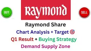 Raymond Share Today Chart Analysis | Q1 Result Profit Booking + Support & Resistance | Target ₹1100?