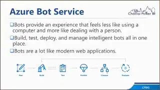 Power BI and AI by Dr. Subramani Paramasivam | CPBIG
