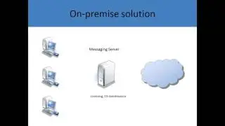 Настройка Windows Azure &mdash; 1. Введение в Windows Azure