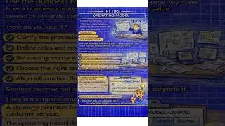 Operating Model