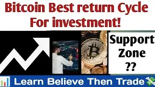 Bitcoin Chart patterns! Bitcoin performance cycle? Chart patterns! Best time to buy?