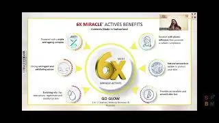|| Modicare Urban Colour Go Glow  || more information 9996928671