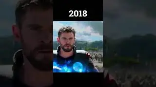 Evolution Of Thor #shorts #evolution