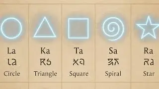 The Resonance of Reality: Philosophical Formula For A Goddess