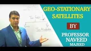 GEOSTATIONARY SATELLITES || Lecture by Professor NAVEED MAJEED