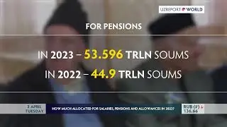 HOW MUCH ALLOCATED FOR SALARIES, PENSIONS AND ALLOWANCES IN 2023?