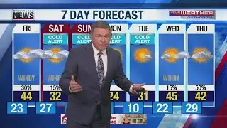 Snow Showers Overnight / Much Warmer Friday