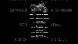 Service & Maintenance  of hero Xtreme 160R 4V #hero #xtreme160r4v #maintenanceservices