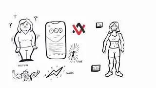 Avatar Nutrition Explained