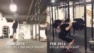 Nic Miller CrossFit Progress