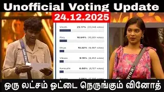 🔴Official Voting Update, 🔥ஒரு லட்சம் ஓட்டை நெருங்கும் வினோத், Bigg Boss Tamil Voting Results