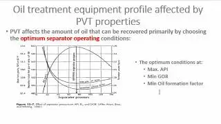PVT course Session#11 PVT Economic Indicators