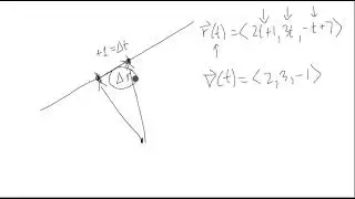 Derivative of a Position Function as Projection