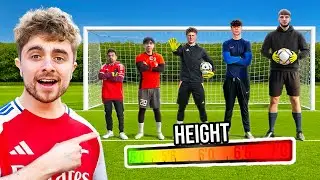 Every Time You Score, the Keeper Gets Taller