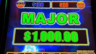 THE GREATEST $4000 PLAN EVER