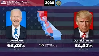 United States Presidential Elections in California (1952-2020)