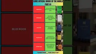 Some official books of the world | Part 01 #gkshorts #dailygk #gk #governmentreport #worldbook
