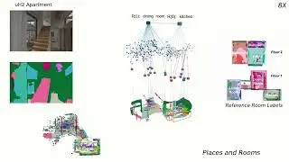 Foundations of Spatial Perception for Robotics: Hierarchical Representations and Real-Time Systems