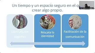 Arteterapia y residencias