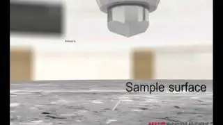 nanoindentation video