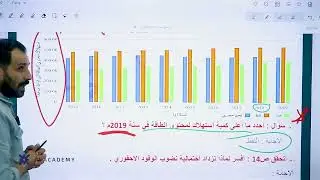 علوم الارض والبيئة الدرس الاول الوقود الاحفوري والبيئة 