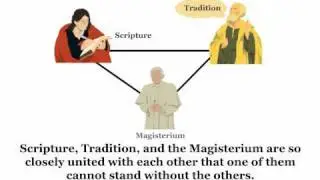 17. What is the relationship between Scripture, Tradition and the Magisterium?