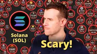 This Week Is CRITICAL For Solana! ⚠️ SOL Crypto Token Analysis