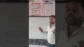 🙏🙏🙏Present perfect interrogative sentence (direct interrogative sentence) 🙏🙏🙏