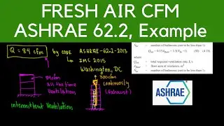 ASHRAE 62.2 Fresh Air CFM, Ventilation Rate, Example