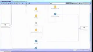 OIM SOA Composite Auto Approval On Wait Task Customization