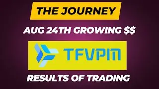 TFVPM THROUGH REVIEW TRADING RESULTS
