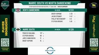 Narre South v North Dandenong