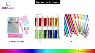 XRD NANO | Machines for Plastic-free Optical Pigments (VMP)