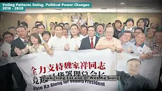 Voting Patterns Swing, Political Power Changes 2010 - 2020